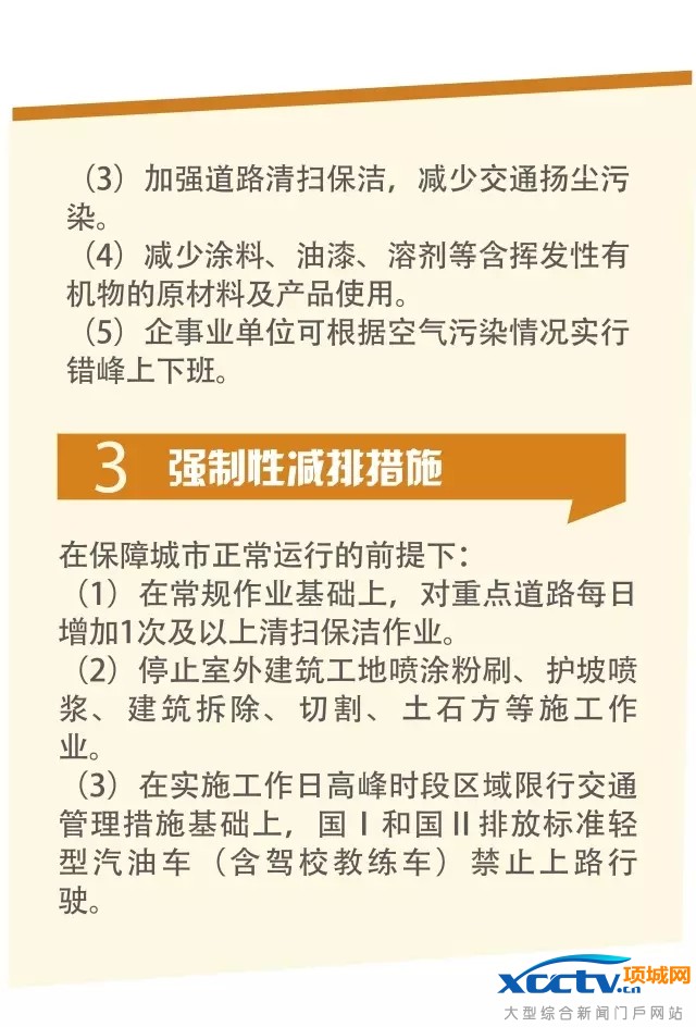 一图读懂《北京市空气重污染应急预案》最新修订版