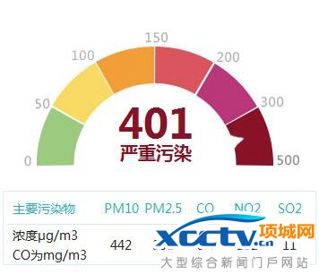 ����������˫Ԥ������ �ϲ������ض���