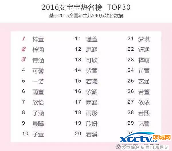 �й��׷���������