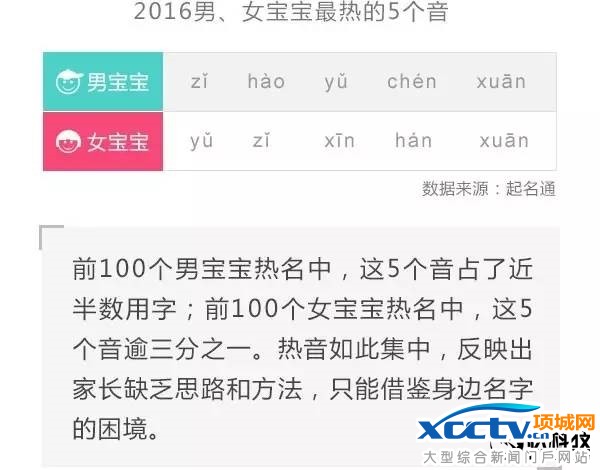 俗到家!中国父母千万别给孩子起这些名字