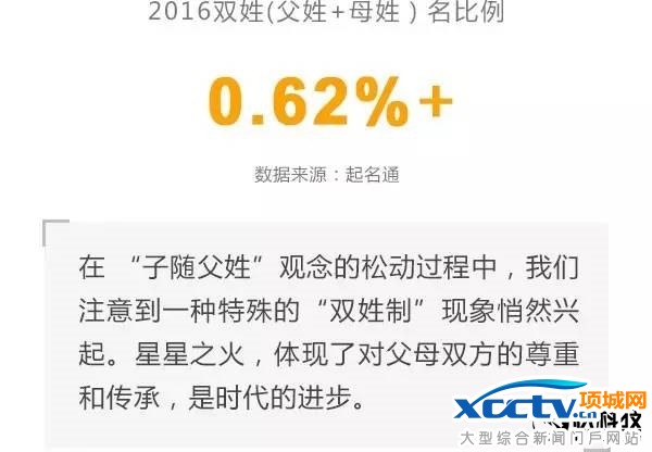 俗到家!中国父母千万别给孩子起这些名字