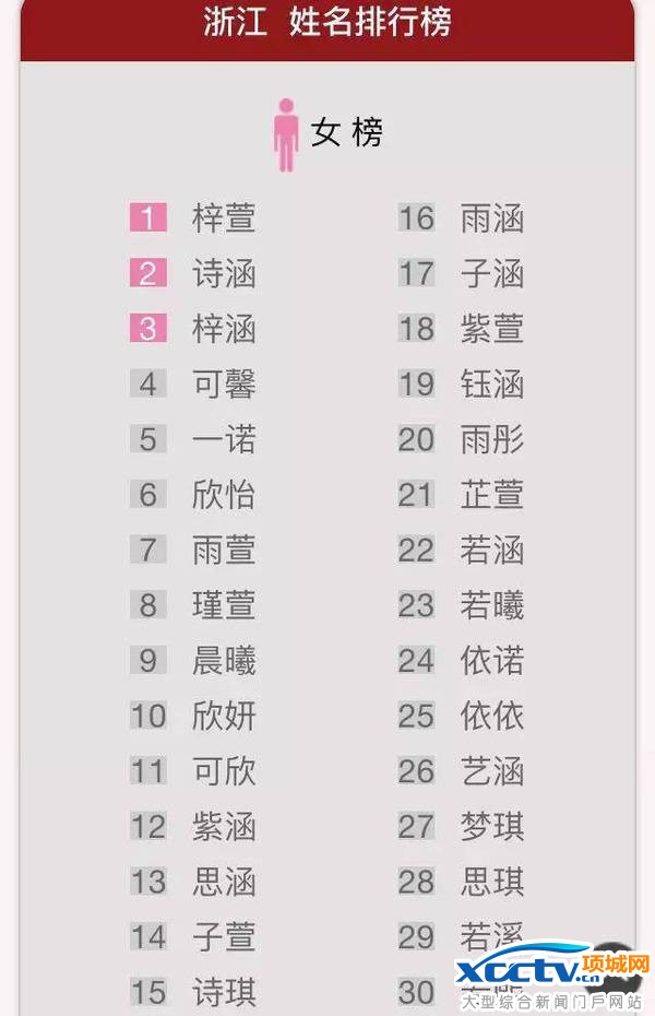 �й��׷���������