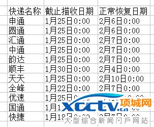 2017�괺�ڿ�ݷżٰ���ʱ���