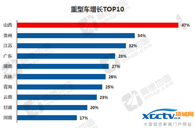高德发布2016年度交通报告:谁是堵城?