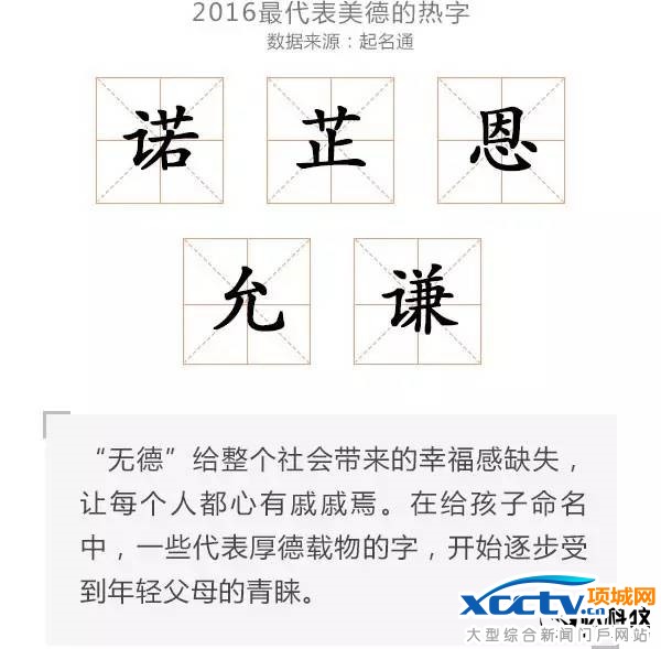 俗到家!中国父母千万别给孩子起这些名字