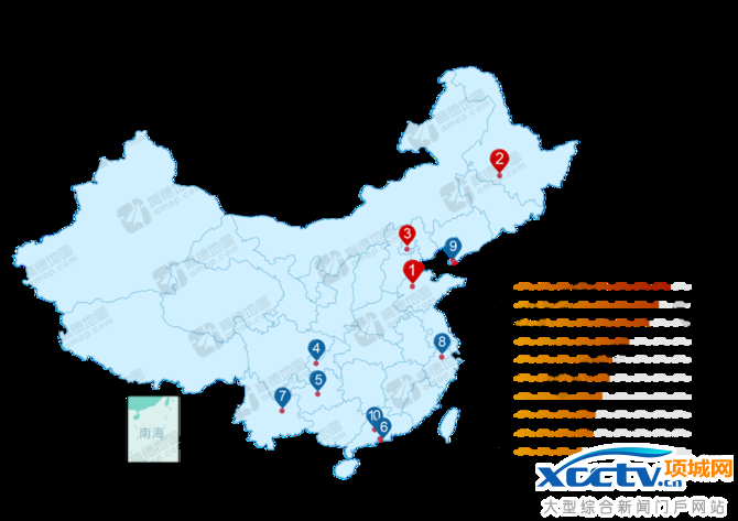 高德发布2016年度交通报告:谁是堵城?