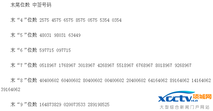 �żҸ�����ǩ��