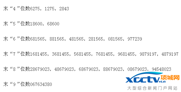 法兰泰克中签号
