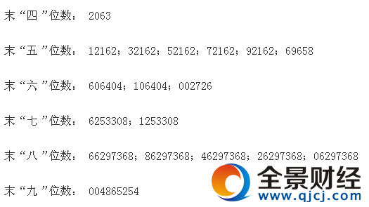 奇精机械中签号