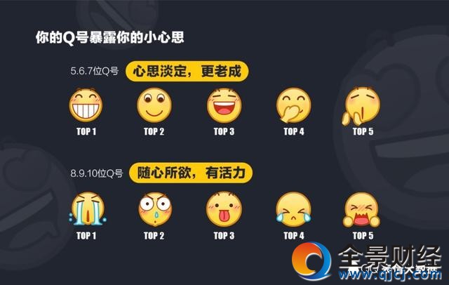 QQ����2016��ȱ�������ݣ������������������������ܻ�ӭ