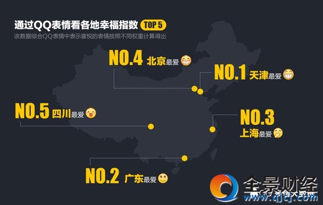 QQ����2016��ȱ�������ݣ������������������������ܻ�ӭ