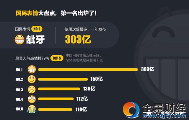 QQ����2016��ȱ�������ݣ������������������������ܻ�ӭ