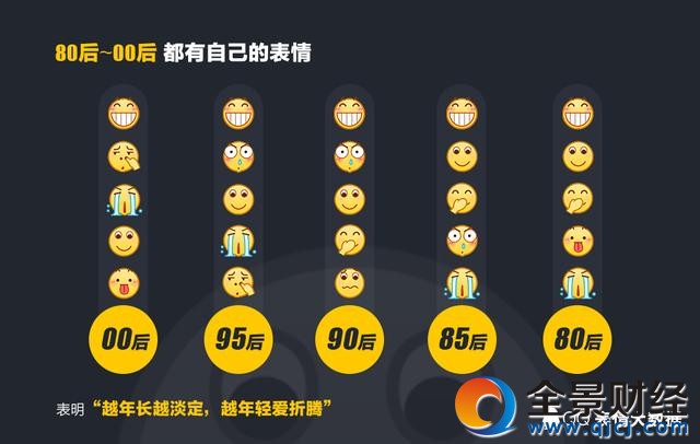 QQ����2016��ȱ�������ݣ������������������������ܻ�ӭ