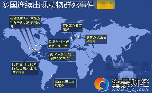 12月21日会发生什么