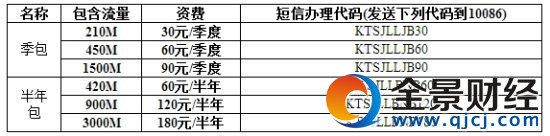 4Gѡ-4G/