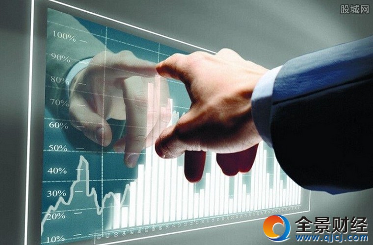 地量如何选择买入点