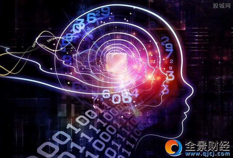 人工智能股票有哪些