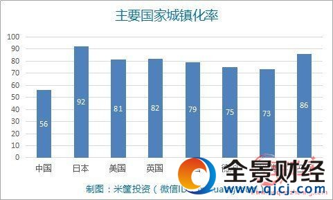 ���ҳ�����