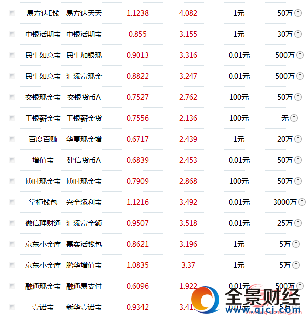 2017��02��4�ս��ձ�������������ƴ