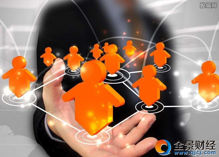 什么是机会成本