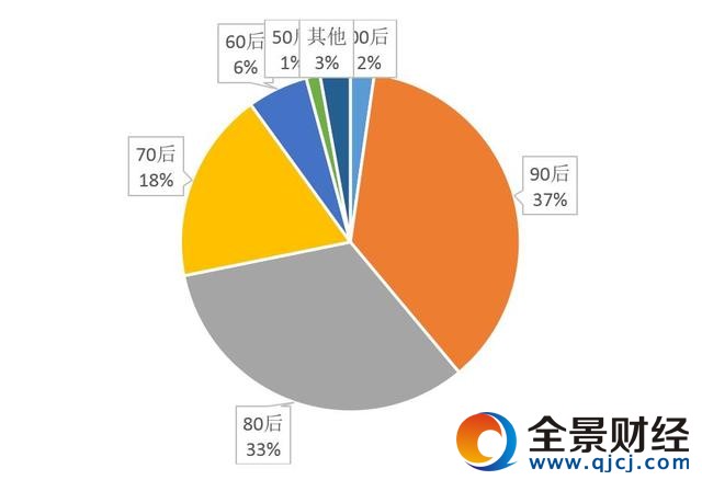 微信公布《2017微信春节数据报告》,除夕至初五红包收发量达460亿个