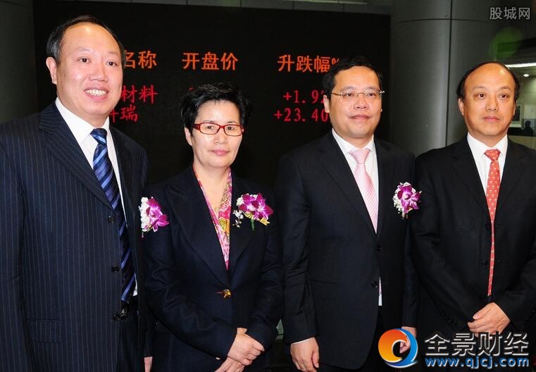 港股通投资风险