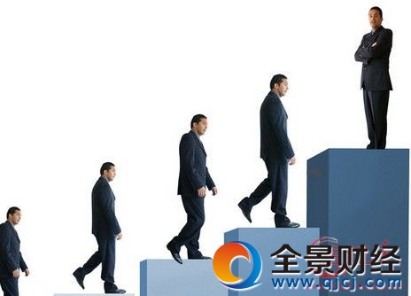 ����ְ������������ô���� ��Щ���Ʒ������ʺ�ְ������