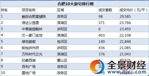 �Ϸʺ�լ���а�