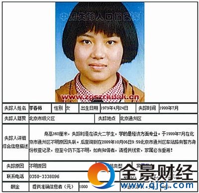 ����ʮ��Ԫ���ڣ�ԭ��Ӧ�����ؼ��ž۵����ӣ���ס˳���������ȴʼ�վ����ġ�1999��7�£�Ů����÷��ͨ����ʧ�����������䲻�������ѽ��������������˶���һ����Բ�������ڣ���������Ҫ�һ�Ů��������������С�