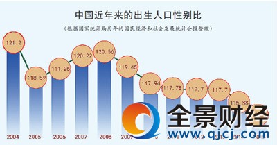 δ��30��3000������Ȣ����ϱ������ʣ��Σ����Σ����
