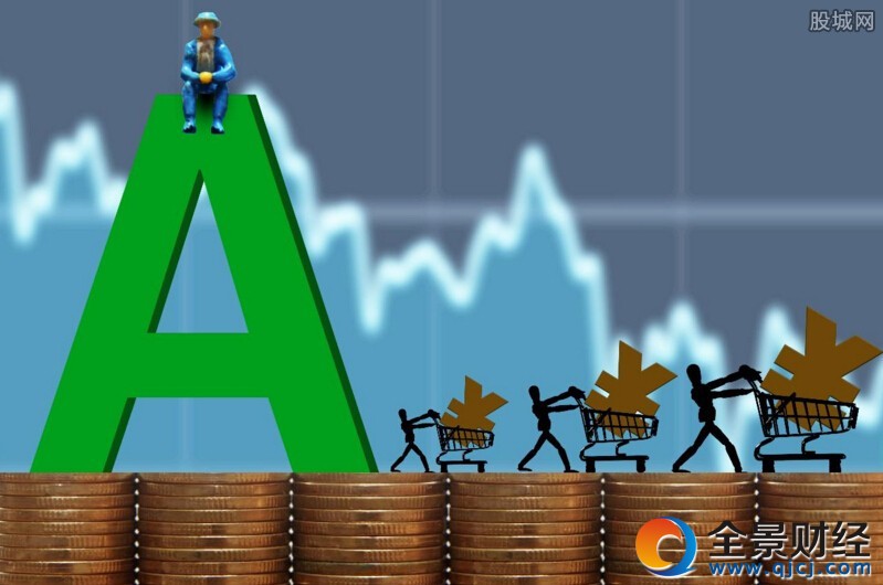 指数或有一定回调压力