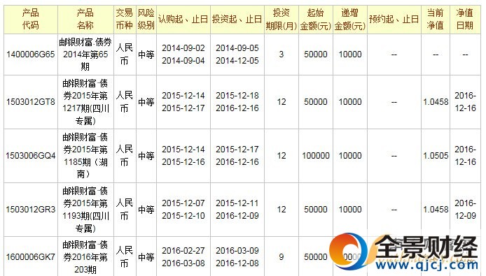 2017�����������������Ʋ�Ʒһ������2��6�գ�