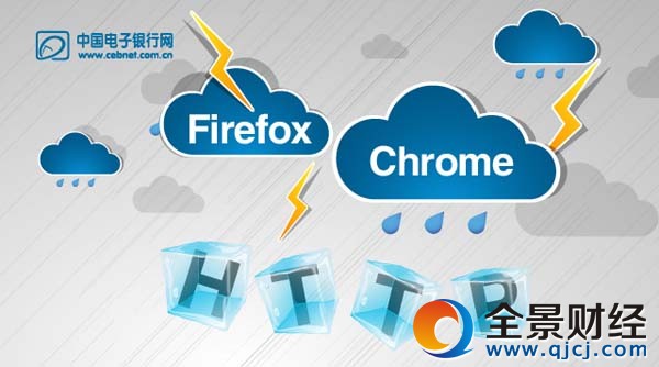 ��λ��վ����Ա�ǣ����㻹�����ڴ��ڼ�����Զȥ����ɣ��ʱ���Ƿ��ֺʹ���ǰ��ȣ���վ������һ��仯��û����HTTPҳ�濪ʼ�⵽Chrome�ͻ����Firefox��������İ�ȫ���档