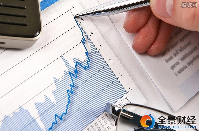 尿素行业景气度上行