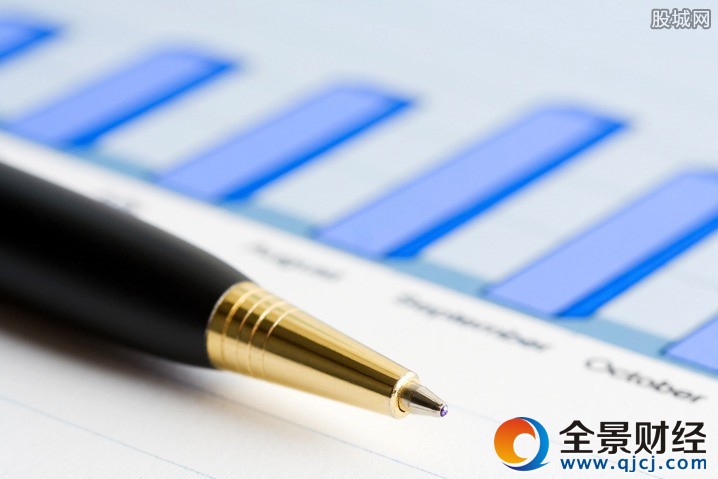 建材行业景气度上升