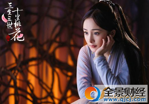 ������������ȫ��׷���ȳ�