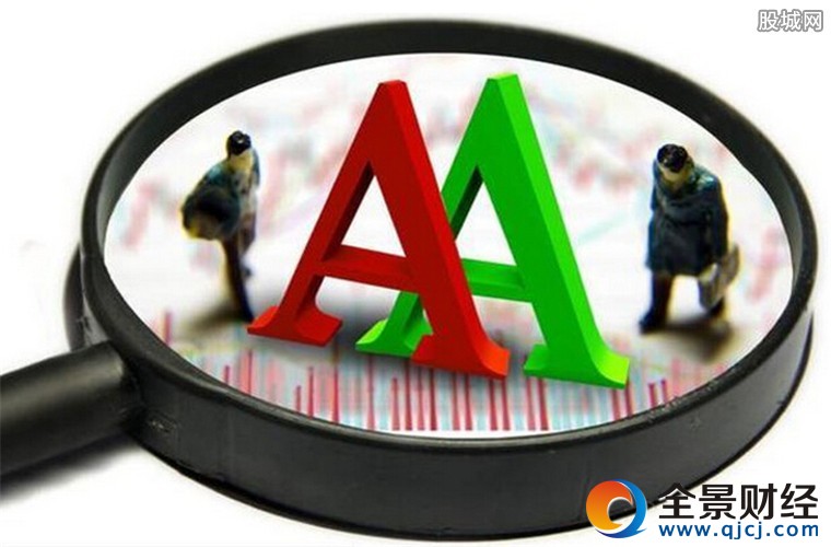 A股十字星暗藏玄机