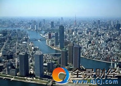 烟台未来十年房价走势图片 烟台未来十年房价