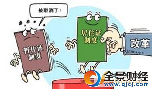 厦门居住证办理条件