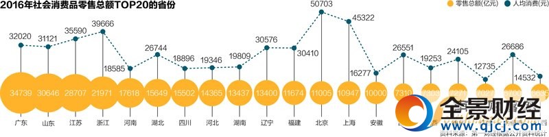 �й���������ˮƽ����