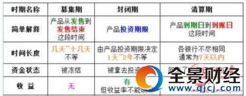 ����ѧ����6����Ҳ�����Ǵ��� ��������������Щ�¶�