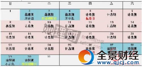 ����ѧ����6����Ҳ�����Ǵ��� ��������������Щ�¶�