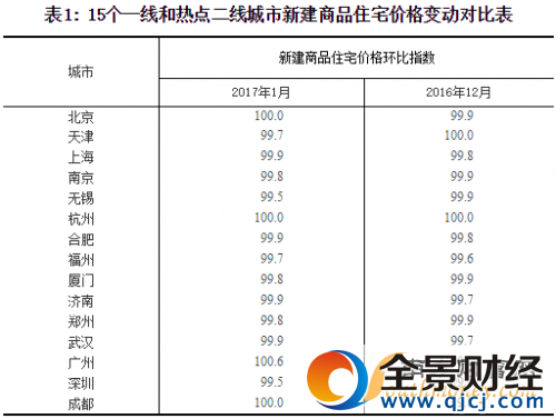 11�Ƿ����½� ר��:�յ�ӽ����� �������г�ת��