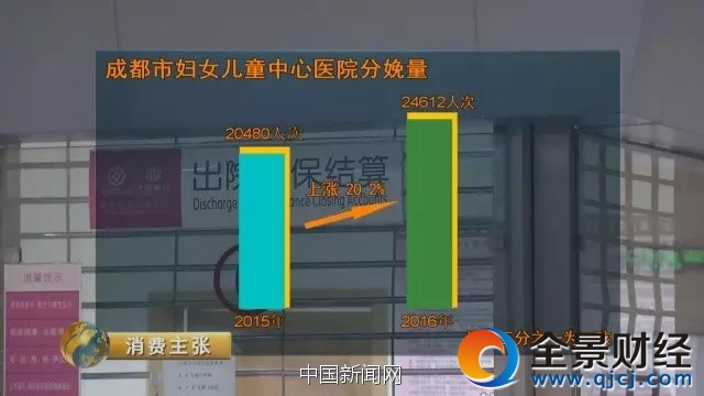 图片来源:央视财经《消费主张》
