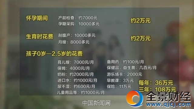 图片来源:央视财经《消费主张》