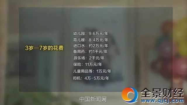 图片来源:央视财经《消费主张》