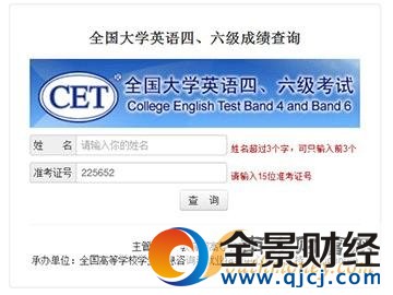 Ӣ���������ɼ���ѯ