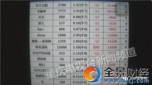 微信抢红包输千万 庄家有专业辅助软件根本赢不了钱