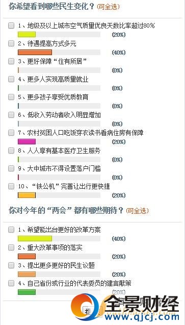 2017全国两会热点解读预测 2017年两会内容 2017两会关键词