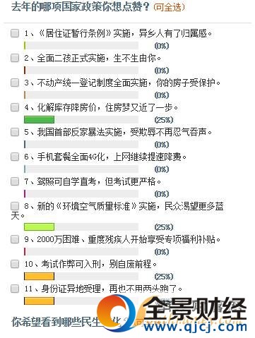 2017全国两会热点解读预测 2017年两会内容 2017两会关键词